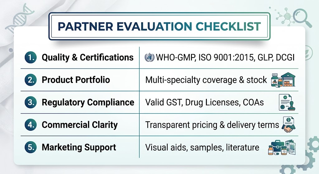 KureKraft Pharmaceuticals
